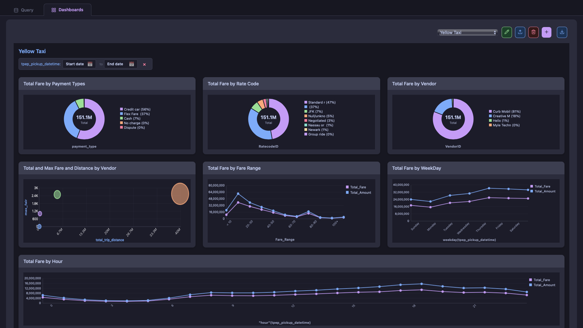 Personalytics main interface