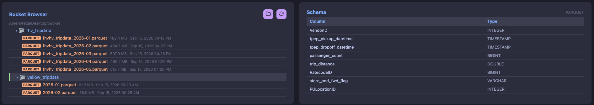 Bucket Browser panel