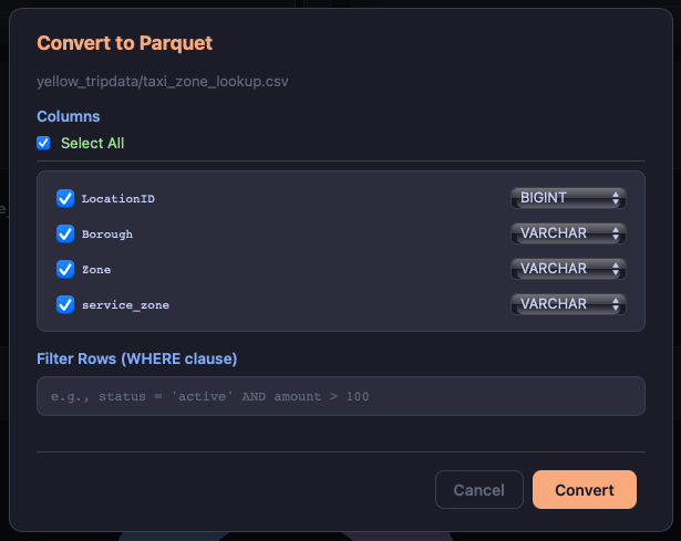 CSV to Parquet conversion